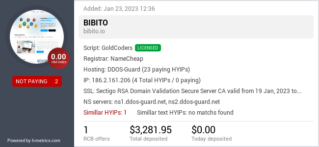 HYIPLogs.com widget for bibito.io