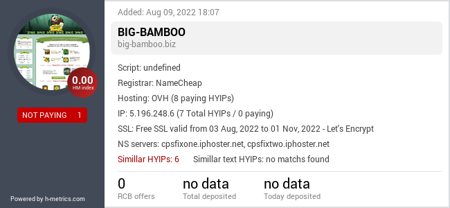 HYIPLogs.com widget for big-bamboo.org