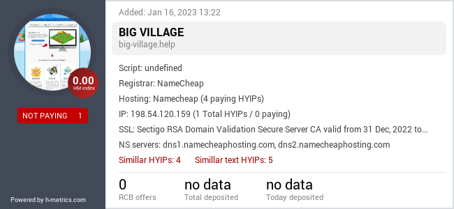 HYIPLogs.com widget for big-village.help
