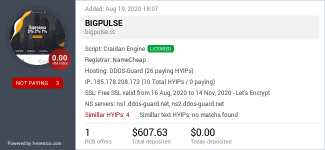 H-metrics.com widget for bigpulse.cc