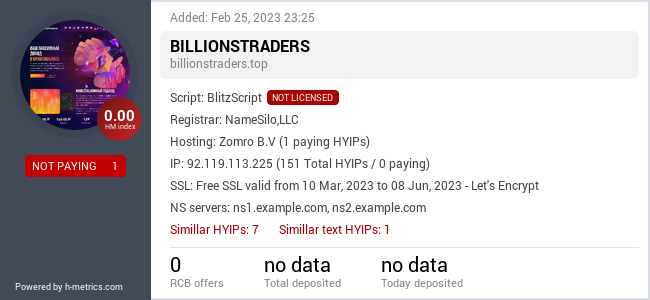 H-metrics.com widget for billionstraders.top