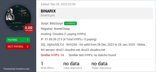HYIPLogs.com widget for binarix.pro