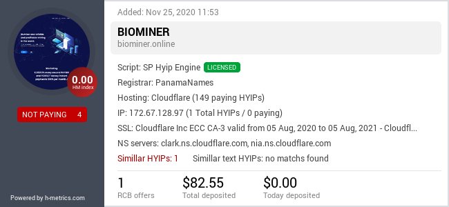 HYIPLogs.com widget for biominer.online