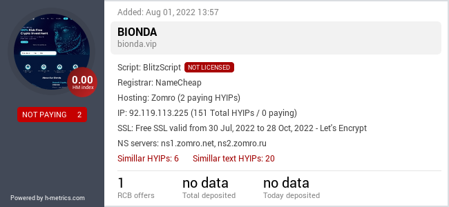 H-metrics.com widget for bionda.vip