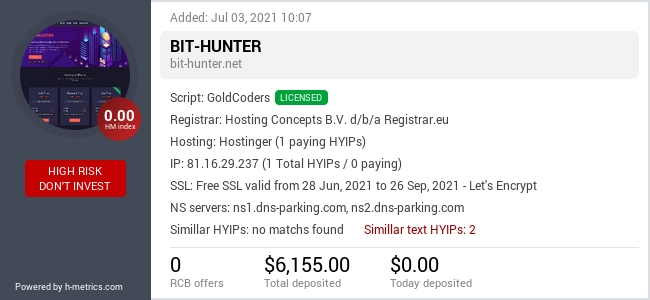 H-metrics.com widget for bit-hunter.net