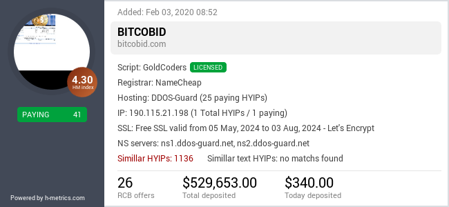H-metrics.com widget for bitcobid.com