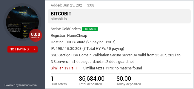 HYIPLogs.com widget for bitcobit.io