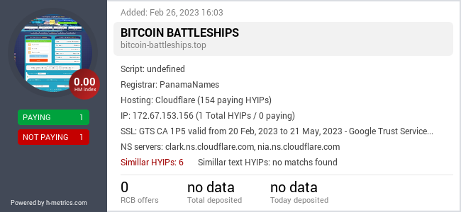 H-metrics.com widget for bitcoin-battleships.top