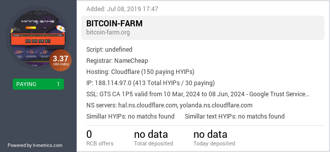 H-metrics.com widget for bitcoin-farm.org