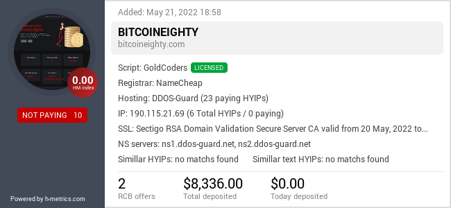 HYIPLogs.com widget for bitcoineighty.com