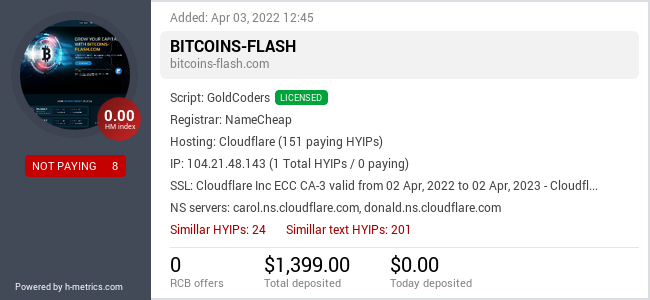 HYIPLogs.com widget for bitcoins-flash.com