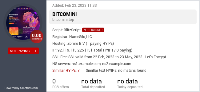 H-metrics.com widget for bitcomini.top