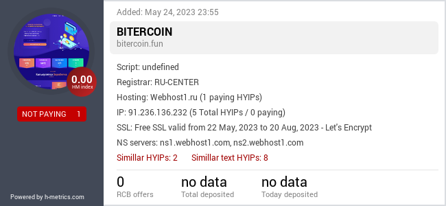 H-metrics.com widget for bitercoin.fun