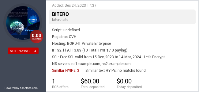 H-metrics.com widget for bitero.site