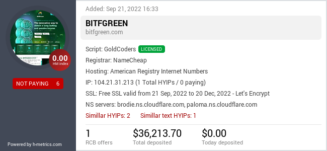 H-metrics.com widget for bitfgreen.com