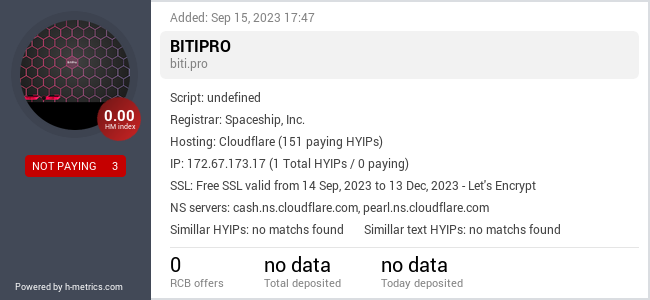 HYIPLogs.com widget for biti.pro