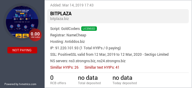 H-metrics.com widget for bitplaza.biz