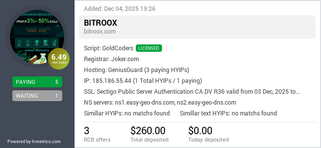 H-metrics.com widget for bitroox.com