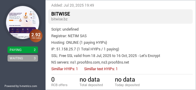H-metrics.com widget for bitwise.bz