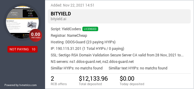 HYIPLogs.com widget for bityield.ai