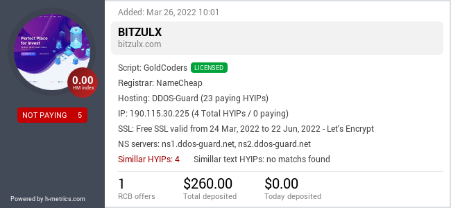 HYIPLogs.com widget for bitzulx.com