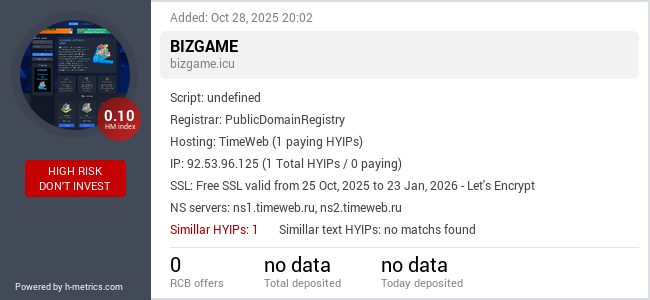 H-metrics.com widget for bizgame.icu