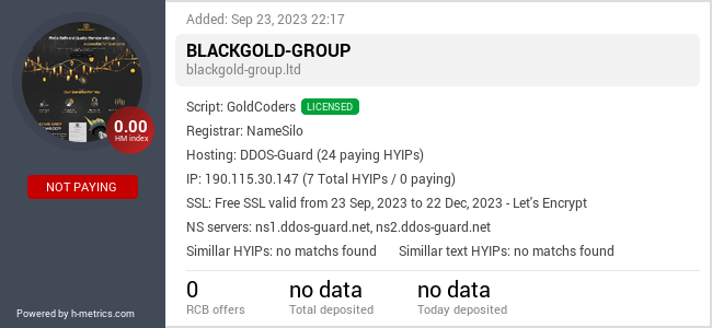 HYIPLogs.com widget for blackgold-group.ltd