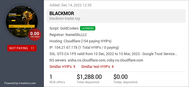 HYIPLogs.com widget for blackmor-trader.top