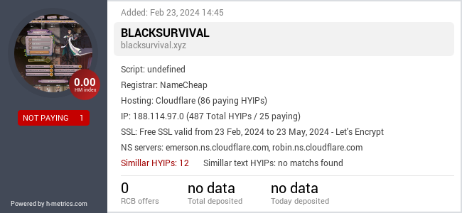 H-metrics.com widget for blacksurvival.xyz