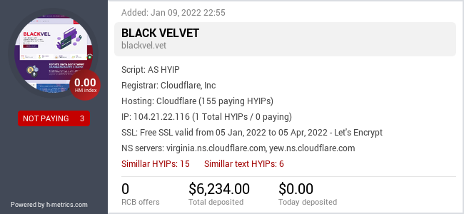 H-metrics.com widget for blackvel.vet