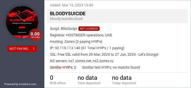 H-metrics.com widget for bloody-suicide.cloud