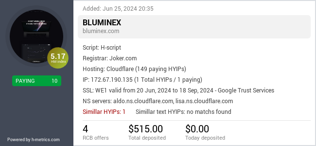 H-metrics.com widget for bluminex.com