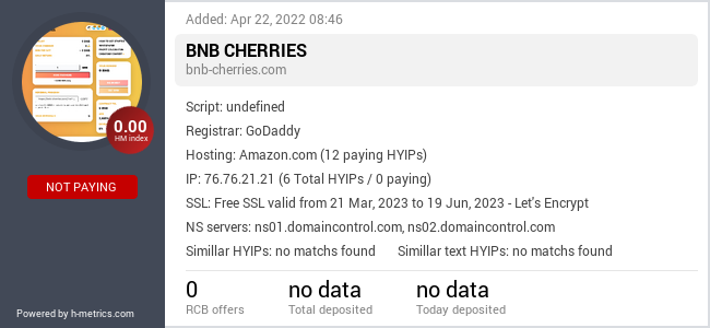 H-metrics.com widget for bnb-cherries.com