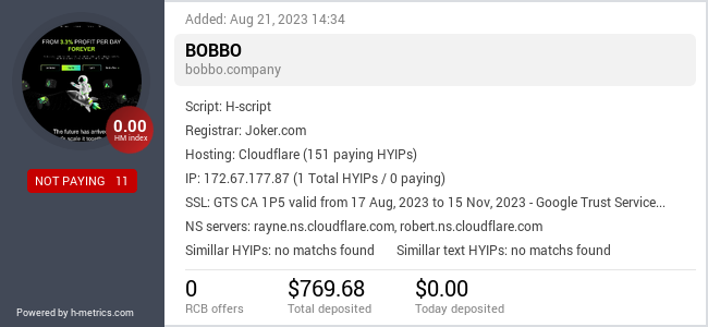HYIPLogs.com widget for bobbo.company