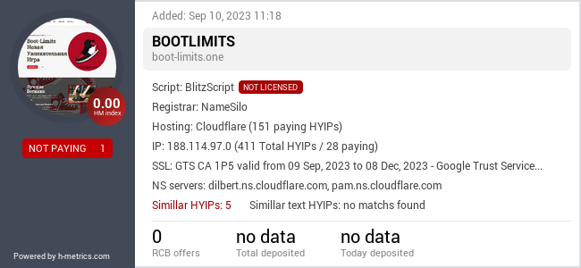 H-metrics.com widget for boot-limits.one