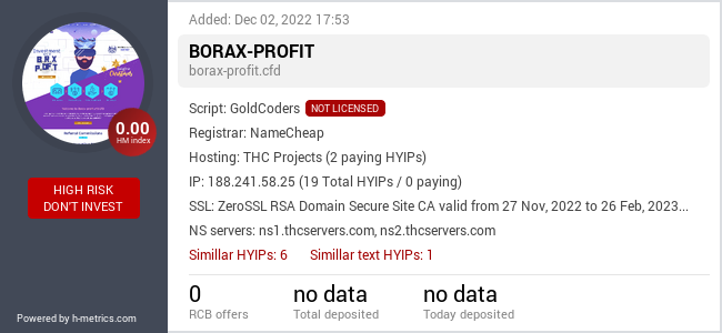 HYIPLogs.com widget for borax-profit.cfd