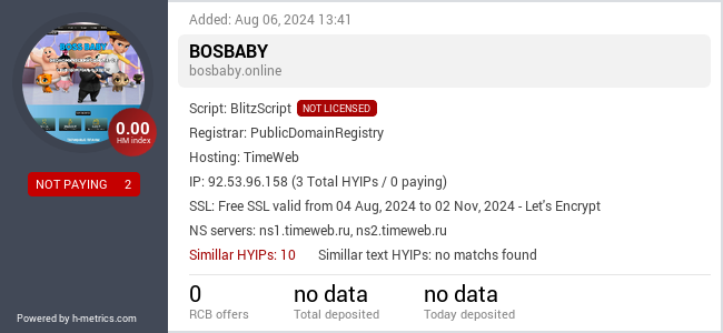 H-metrics.com widget for bosbaby.online