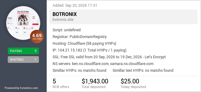 H-metrics.com widget for botronix.site