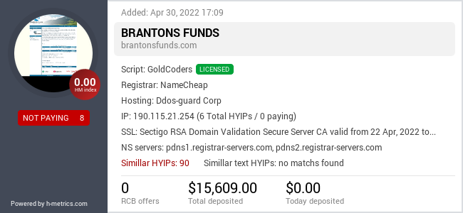 HYIPLogs.com widget for brantonsfunds.com
