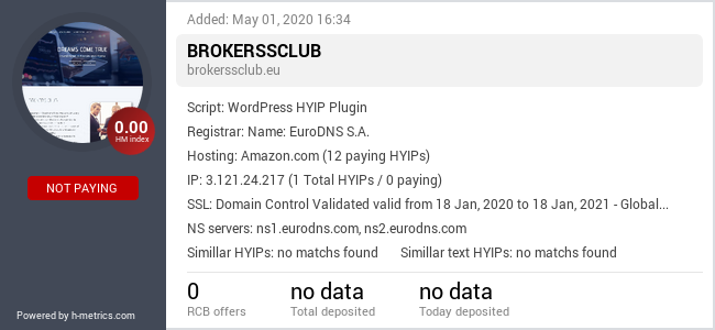 H-metrics.com widget for brokerssclub.eu