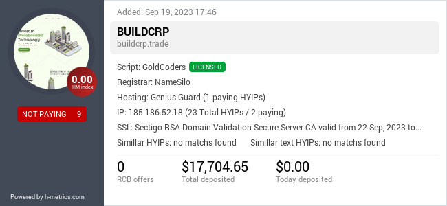 HYIPLogs.com widget for buildcrp.trade