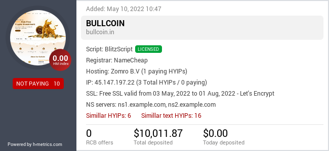 H-metrics.com widget for bullcoin.in