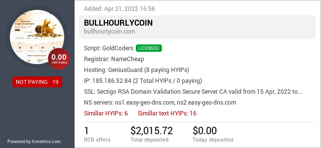 HYIPLogs.com widget for bullhourlycoin.com