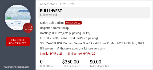 H-metrics.com widget for bullinvest.cfd