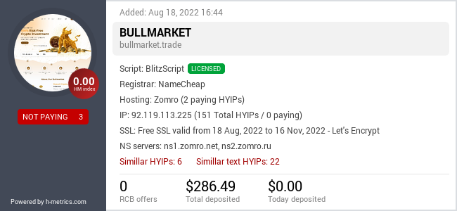 HYIPLogs.com widget for bullmarket.trade