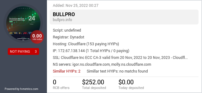 HYIPLogs.com widget for bullpro.info