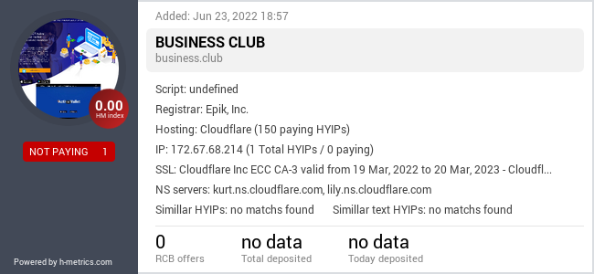 H-metrics.com widget for business.club