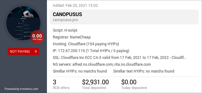 HYIPLogs.com widget for canopusus.pro