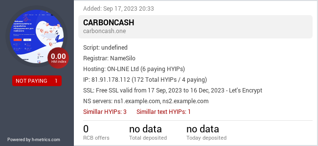 H-metrics.com widget for carboncash.one