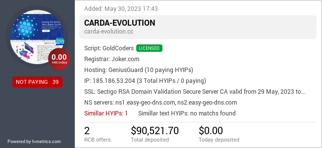 HYIPLogs.com widget for carda-evolution.cc